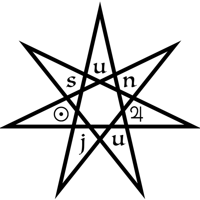 SunJu seven-pointed star logo